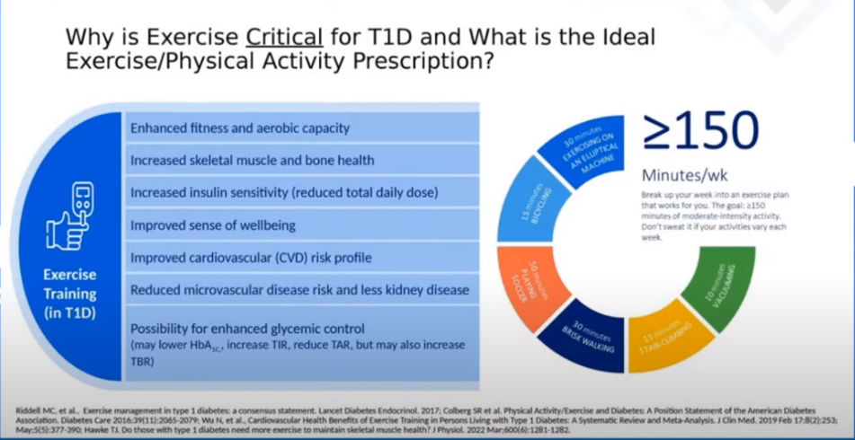 Sample prescription for exercise for a person with type 1 diabetes