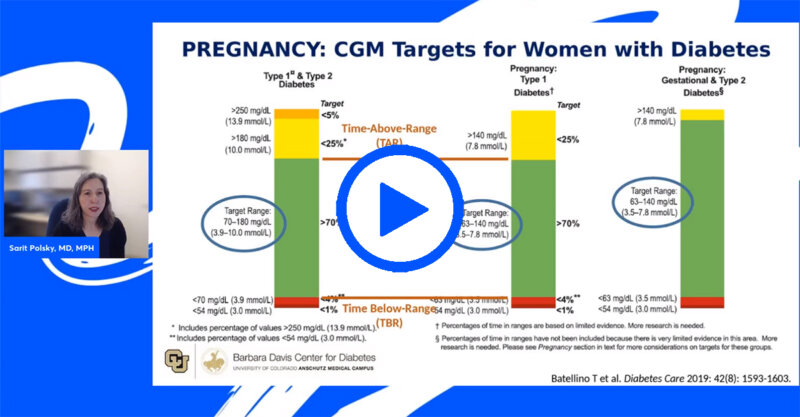 Dr. Sarit Polsky discusses time-in-range targets for pregnant women with type 1 diabetes.